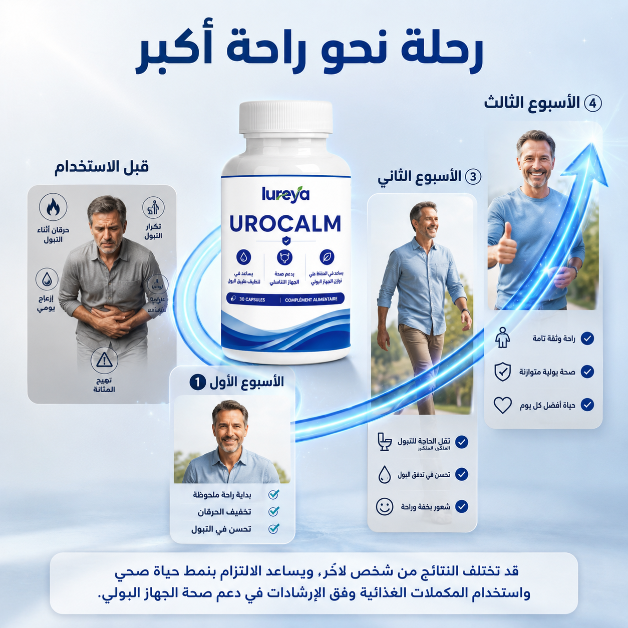 UROCALM – Soutien du Confort Urinaire