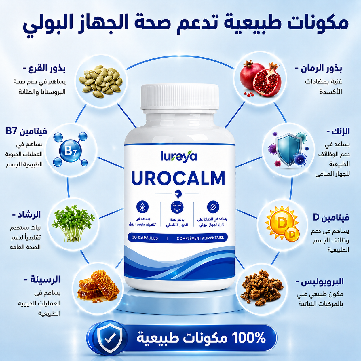 UROCALM – Soutien du Confort Urinaire